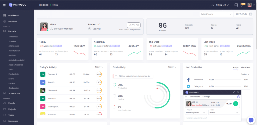 Painel do rastreador de tempo WebWork