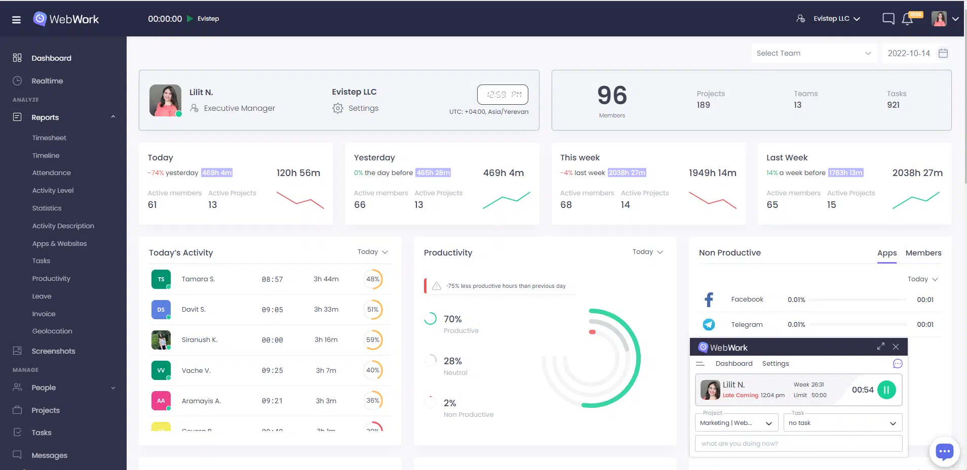 WebWork Time Tracker Dashboard