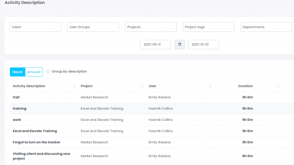 Webwork Tracker Features You Are Probably Not Using Webwork Blog Webwork Tracker Features You Are Probably Not Using Webwork Blog