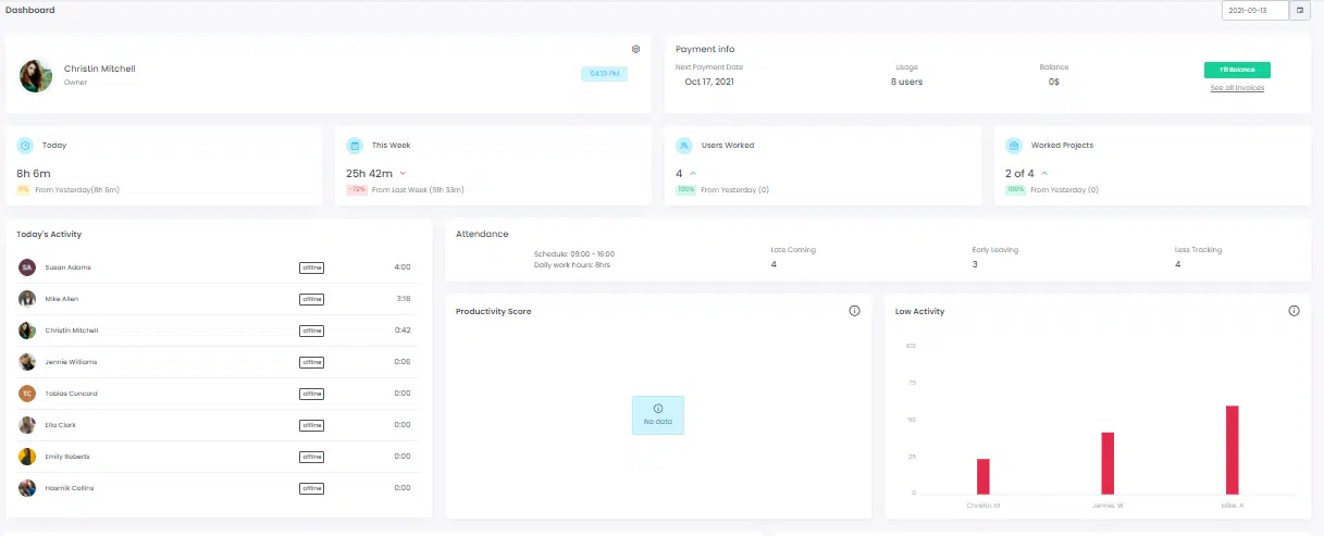 time tracking software dashboard