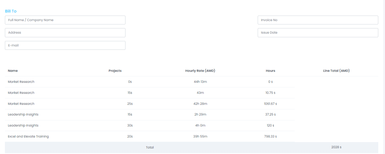 Webwork Tracker Features You Are Probably Not Using Webwork Blog Webwork Tracker Features You Are Probably Not Using Webwork Blog