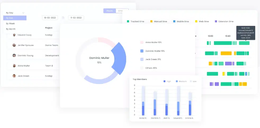 WebWork Reports