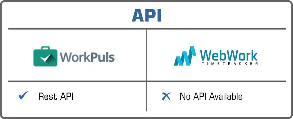 api