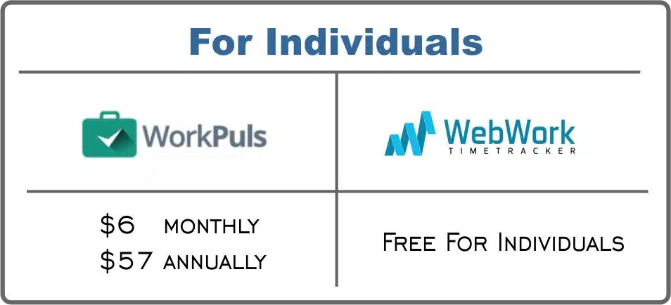 For individuals Workpuls or WebWork