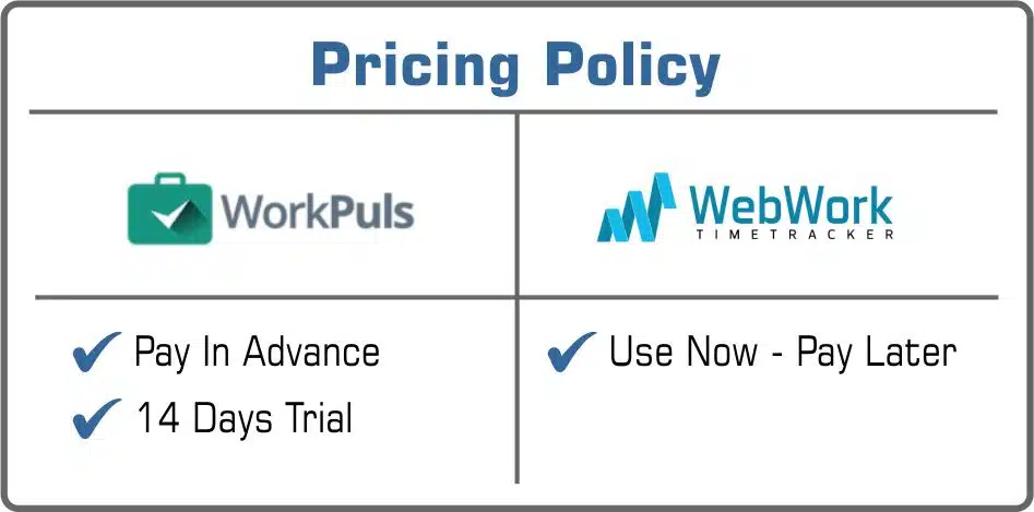 pricing policy 3