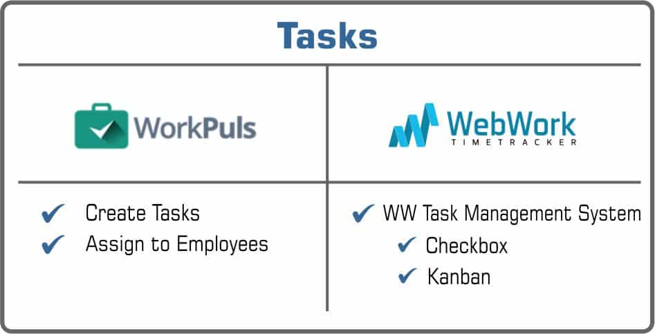 tasks Workplus or WebWork