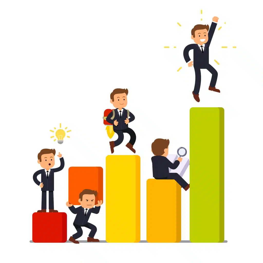 Implementation of project management