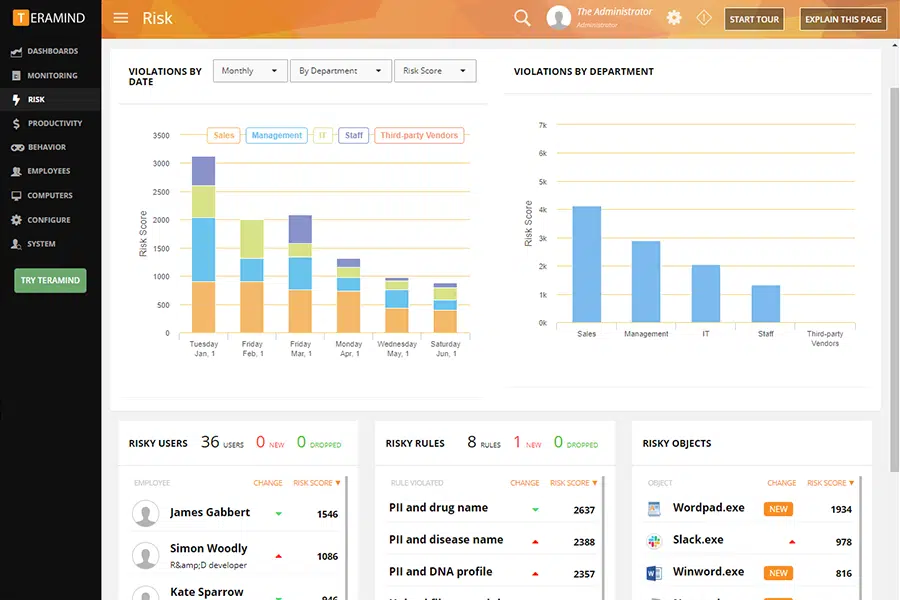 employee monitoring app