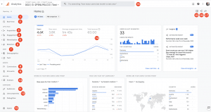 Ferramenta Google Analytics