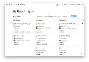 Notion Dashboard как инструмент удаленной совместной работы