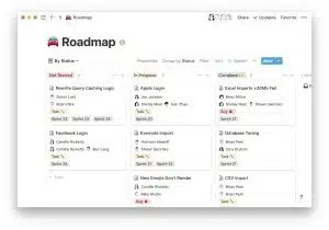 Notion Dashboard as a Remote Collaboration Tool