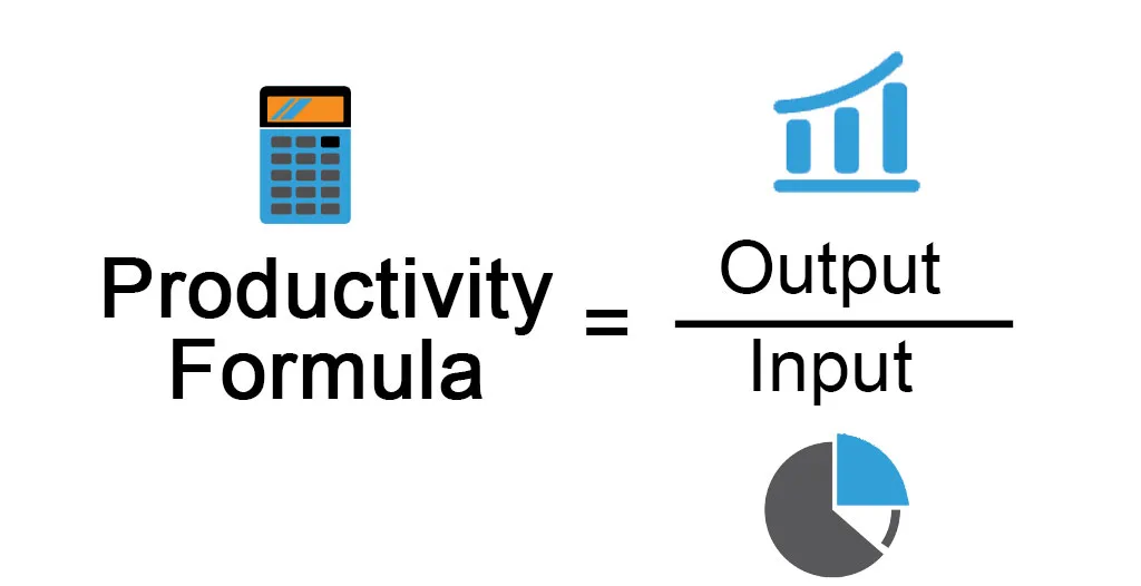 Formula of productivity