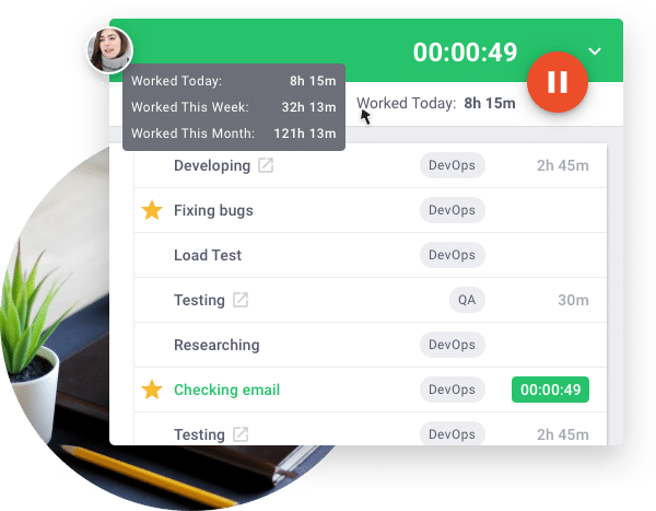 Time Doctor: панель инструментов