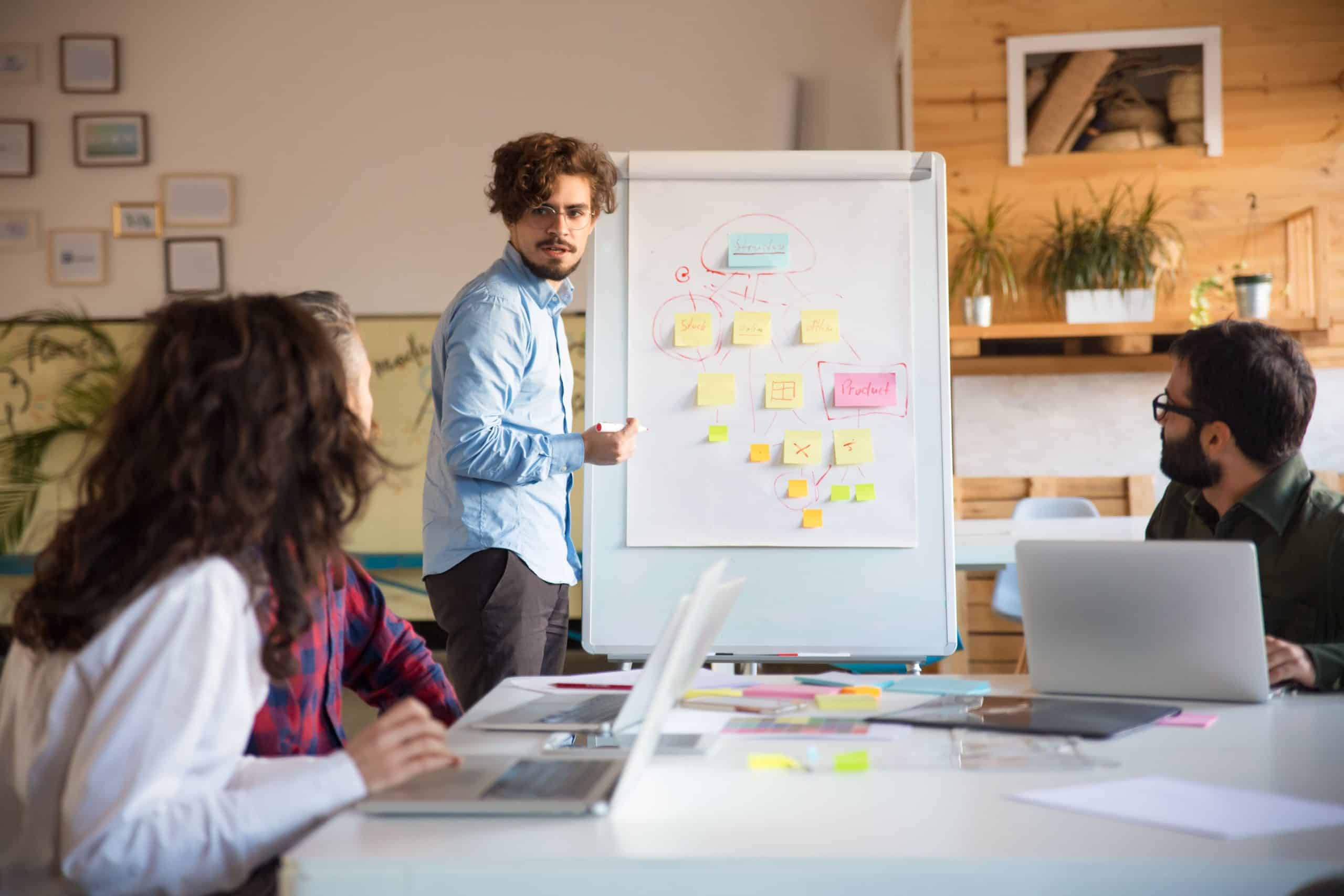 Gerenciamento de projetos