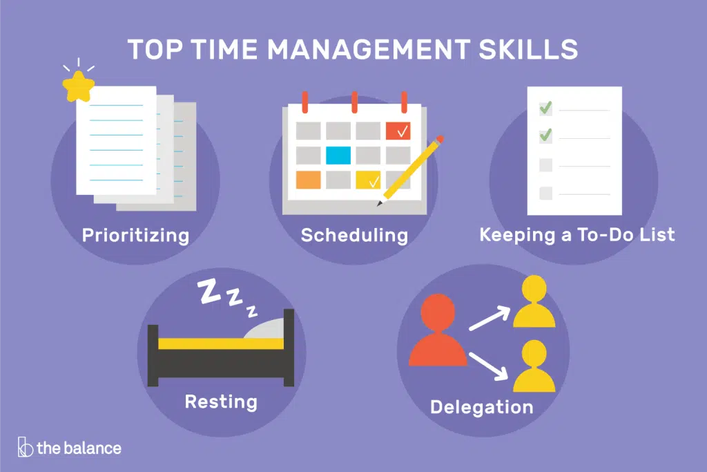 Effective time management hacks