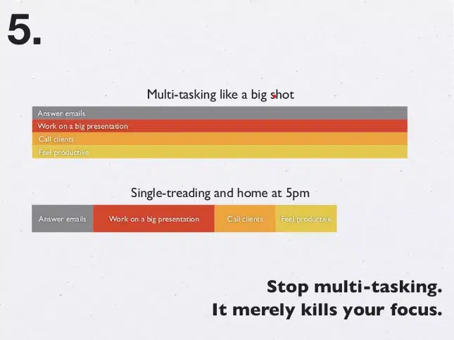 Champion Single-Tasking The importance of single-tasking