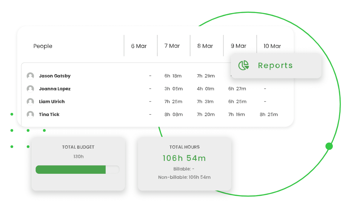 Set goals and analyze productivity with time tracking software