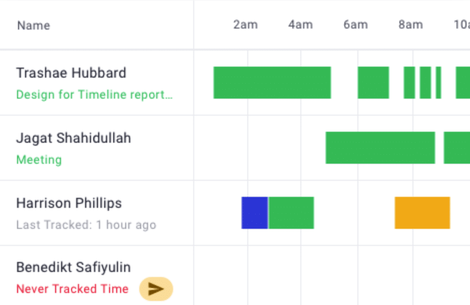 Easy-to-use time tracking software features