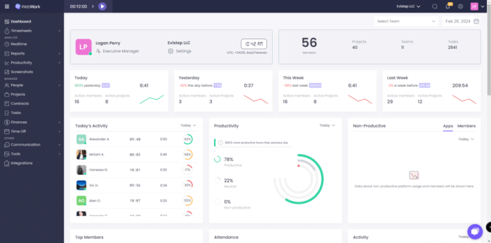 WebWork Time Tracker Dashboard