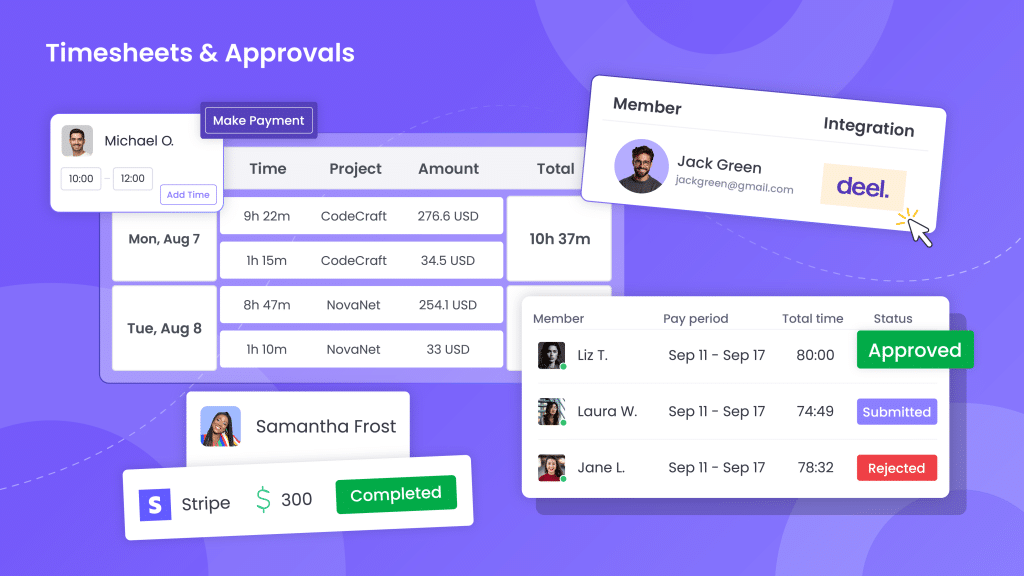 WebWork Timesheets and approvals