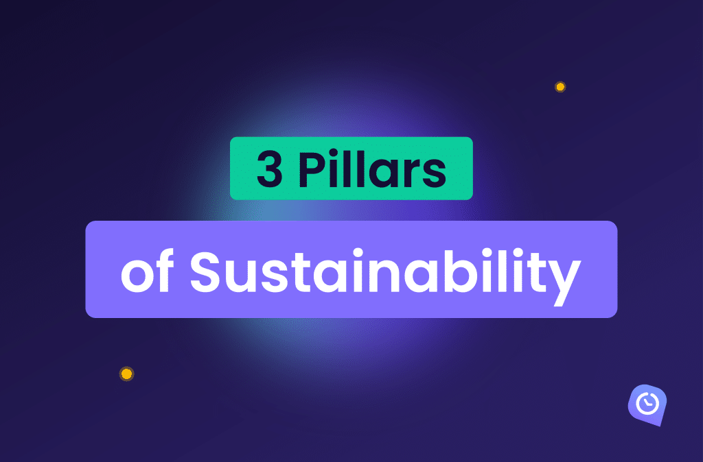 An infographic reading "3 pillars of sustainability" on a dark purple background.