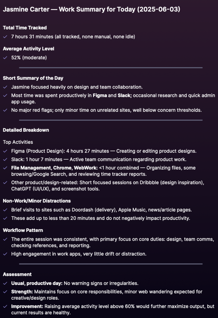 A sample of a workday breakdown by WebWork AI