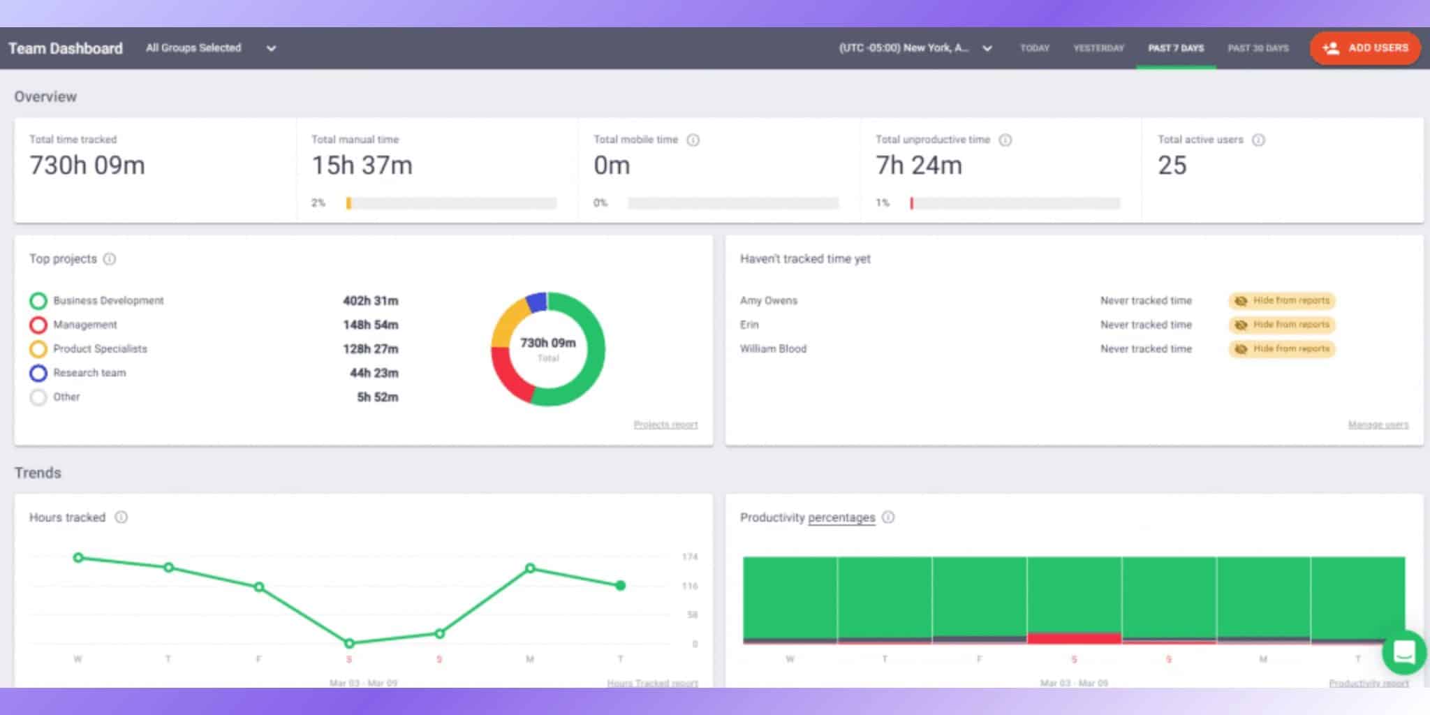 Time-Doctor-AI-Powered-scaled