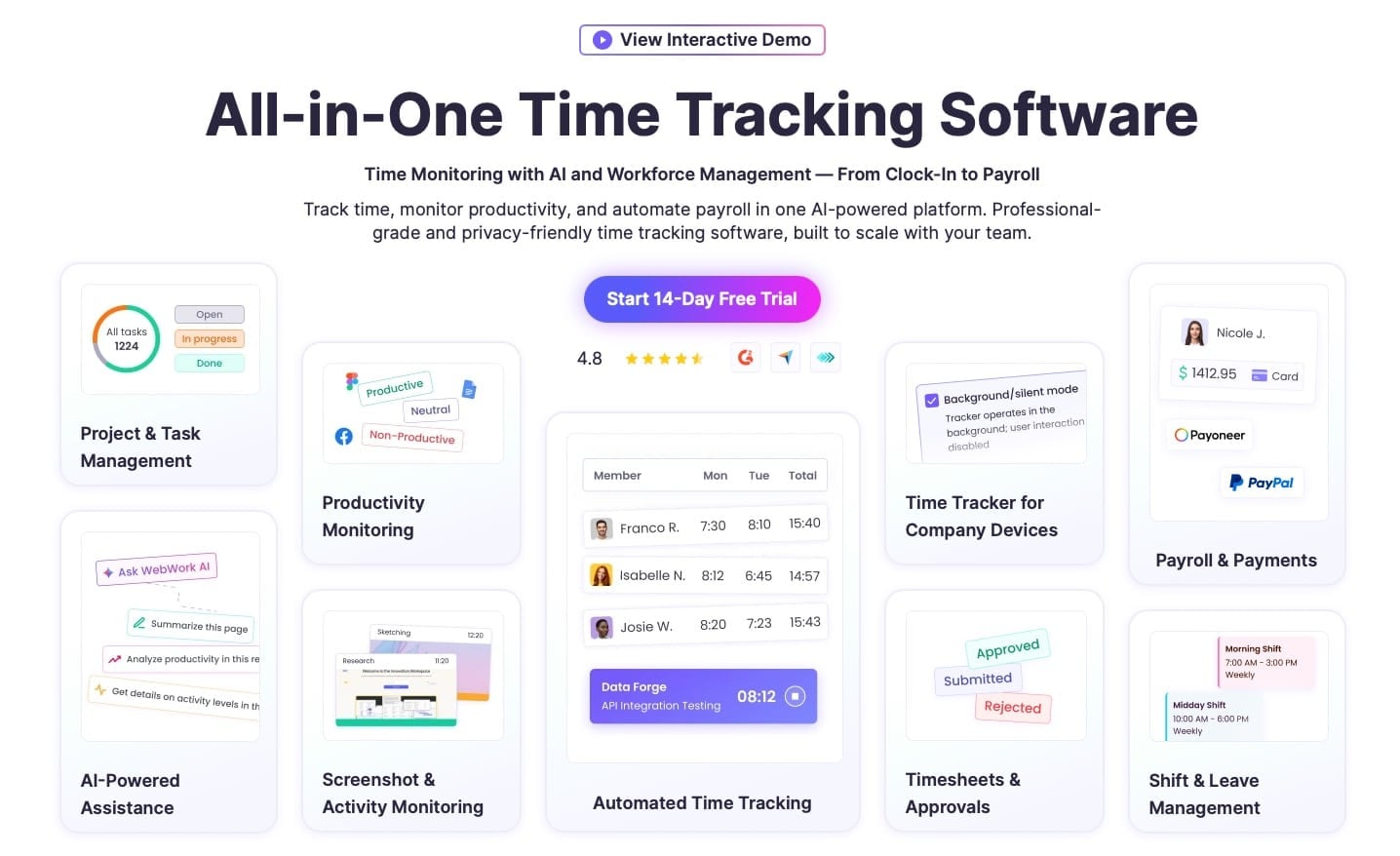 Why successful startups don’t ignore time-tracking – WebWork Blog