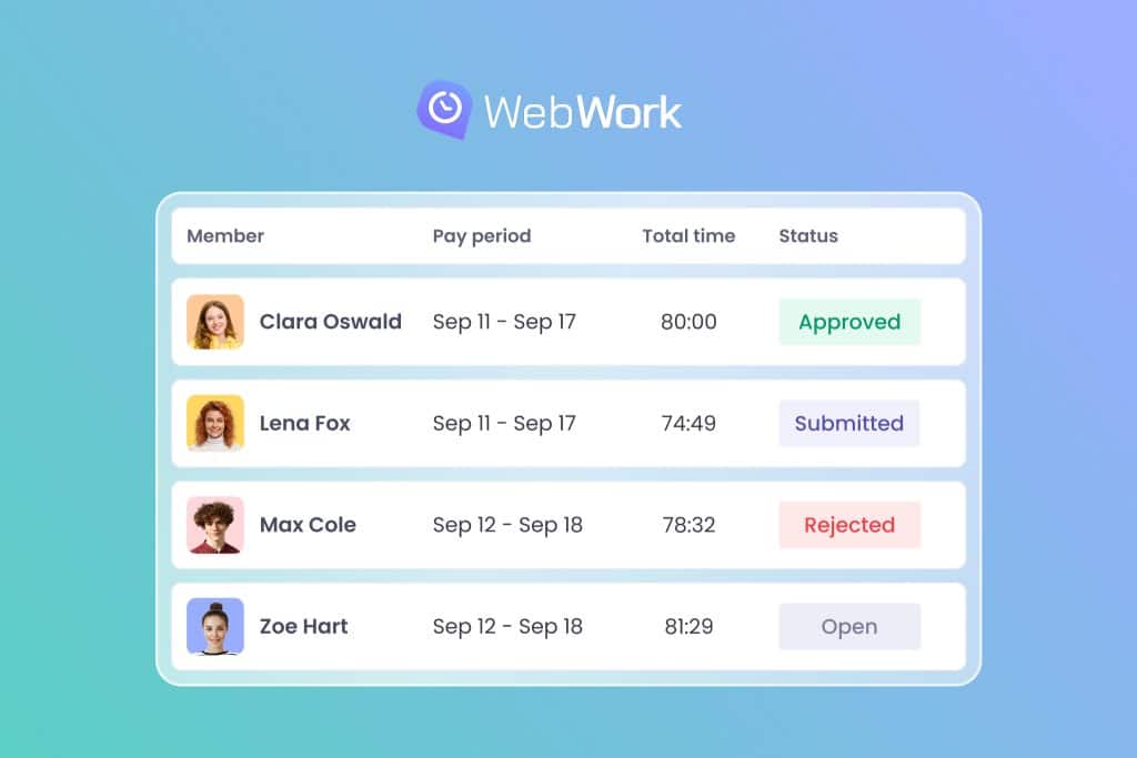 timesheet questions answered by WebWork