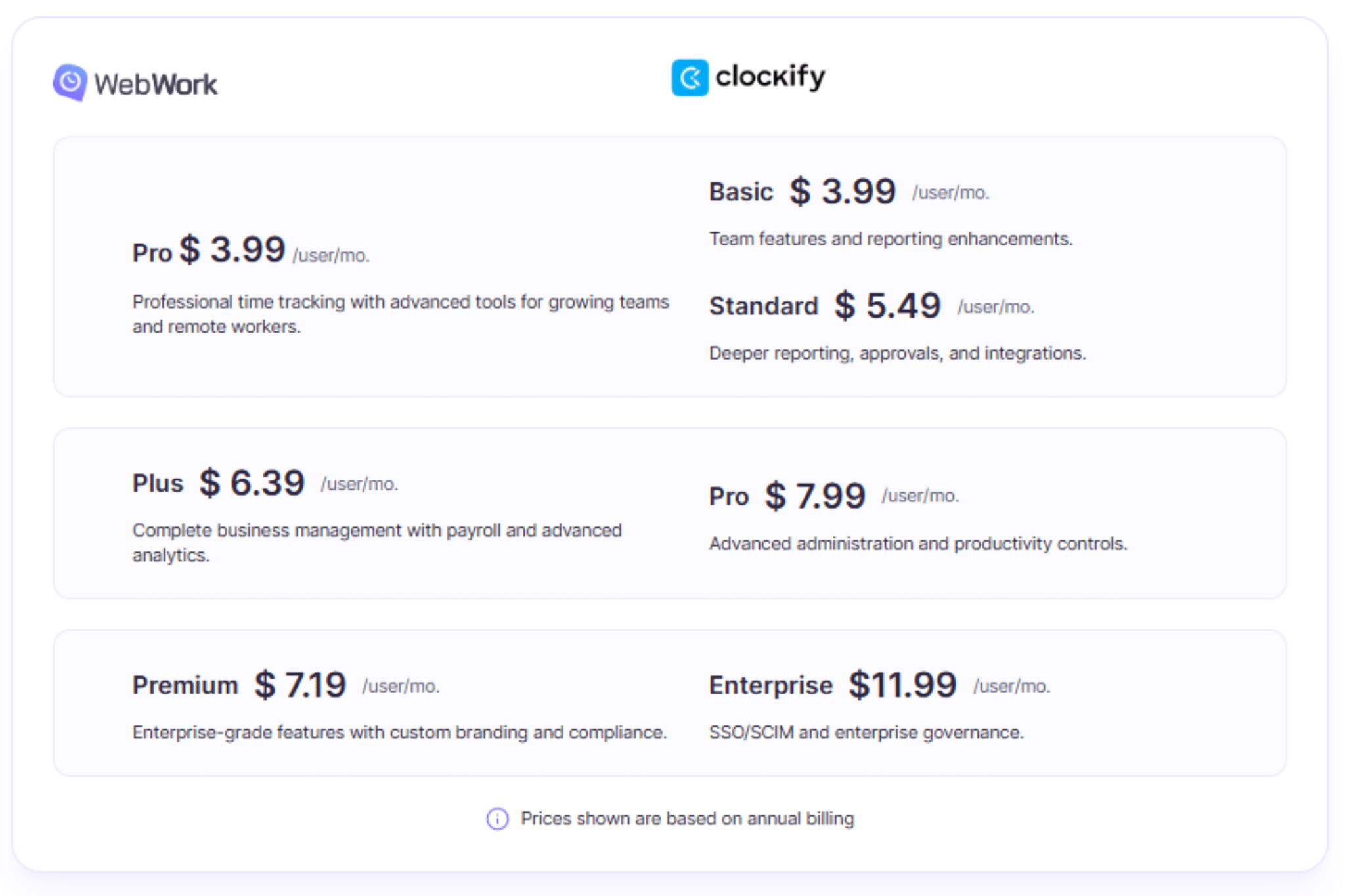 WebWork vs Clockify pricing
