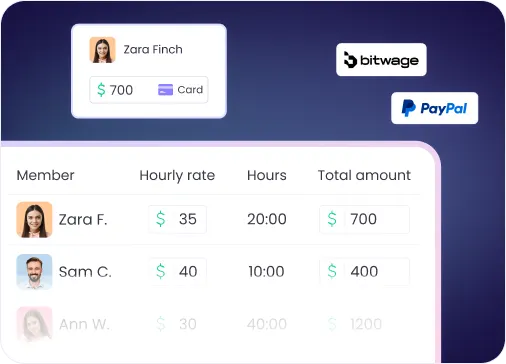 Отслеживайте время и запускайте payroll в одном месте с лучшей альтернативой TrackingTime
