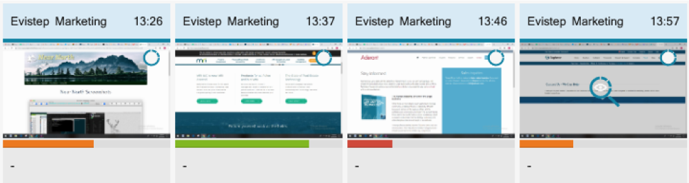 Different activity levels Different activity levels color
