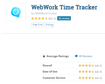 WebWork Time Tracker reviews in GetApp