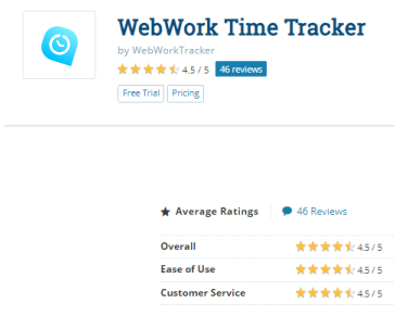 WebWork rating in GetApp WebWork Time Tracker reviews in GetApp