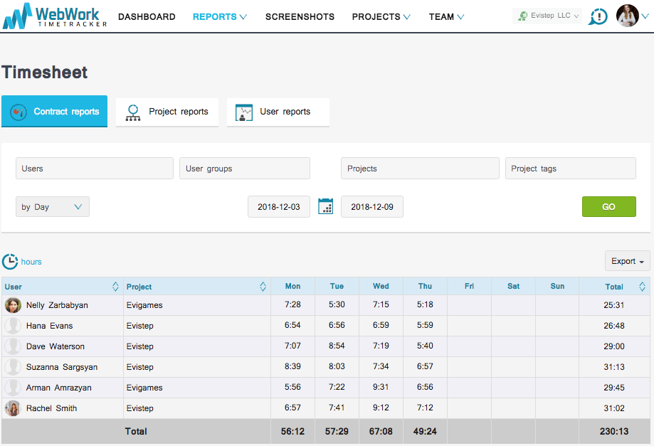 timesheet page see how much your employees work in timesheet page
