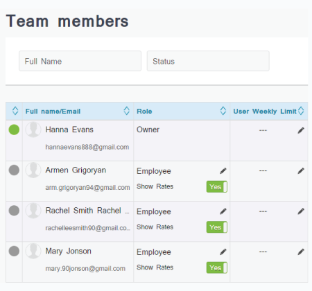 Import Todoist users