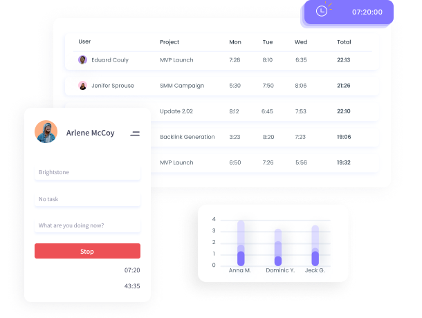 Time Tracking Software with Screenshots Time Tracking | WebWork features