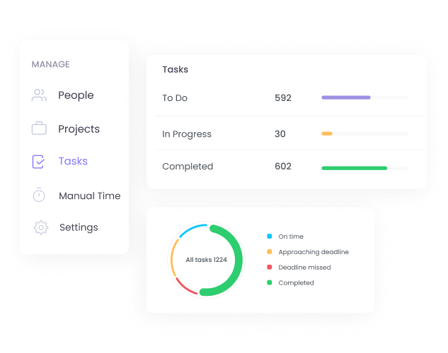 Task Management System in WebWork Time Tracker Task Management | WebWork features