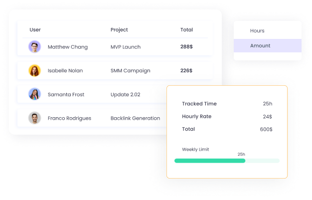 Billable Hours in WebWork Time Tracker Billable Hours | WebWork Tracker