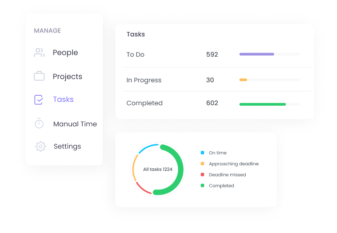 Task Management System in WebWork Time Tracker Task Management | WebWork features