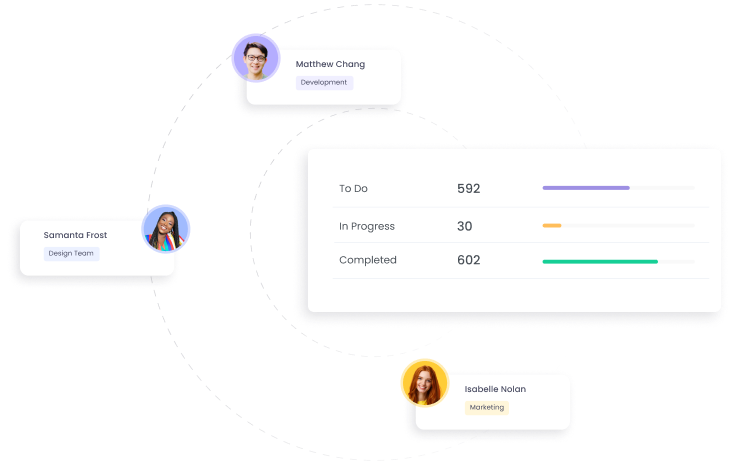 Task progress statistics in WebWork Time Tracker Statistics | WebWork Tracker
