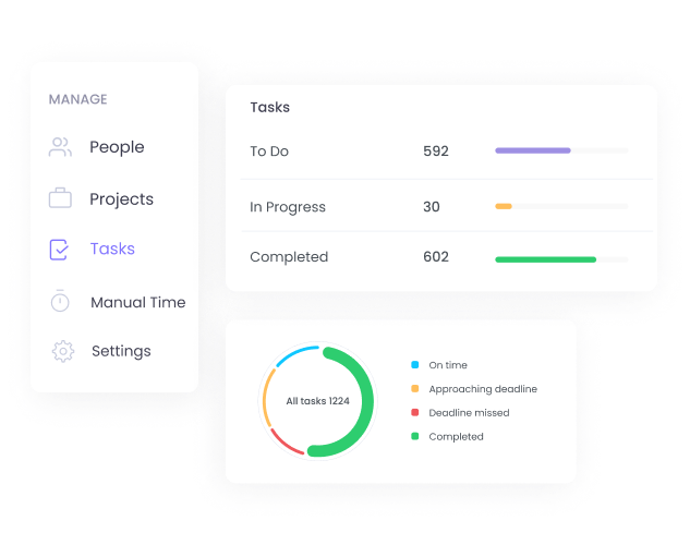 Task Management System in WebWork Time Tracker Task Management | WebWork features