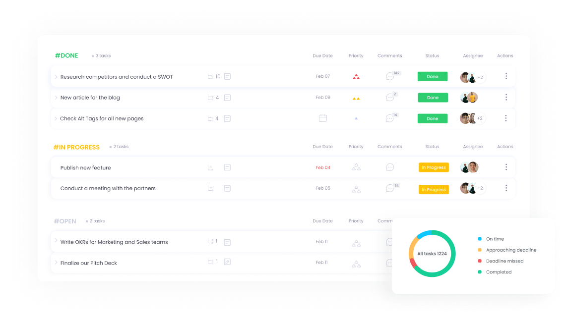 Billable Hours in Time Tracking Software Billable Hours | WebWork Tracker