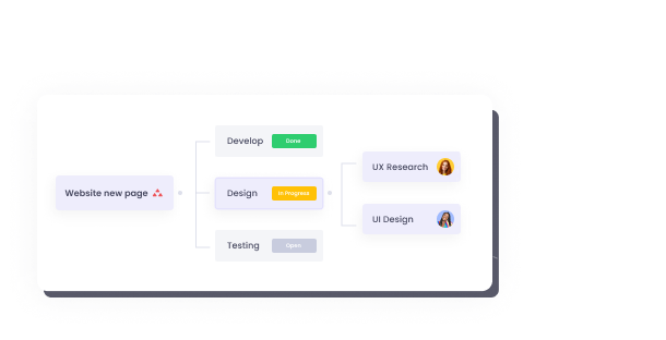 Manage Tasks with WebWork Time Tracker Time Management | WebWork Features