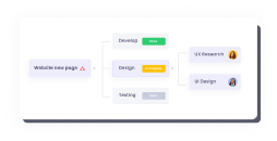 Manage Tasks with WebWork Time Tracker Time Management | WebWork Features