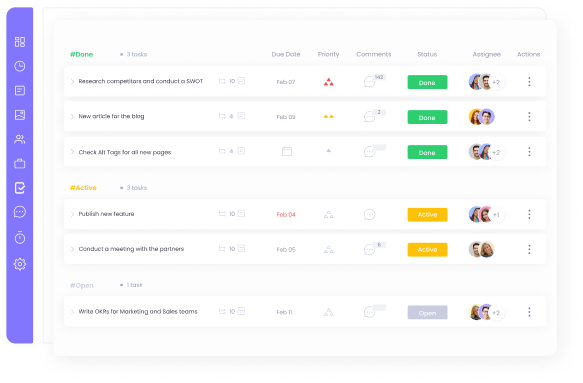 Organize your tasks with WebWork Time Tracker's Task Management System Task Management | WebWork Features