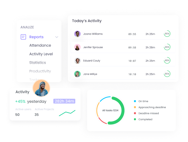 Compare WebWork Tracker's and Time Doctor Track's Reports Reports| Time Doctor Alternative WebWork Tracker