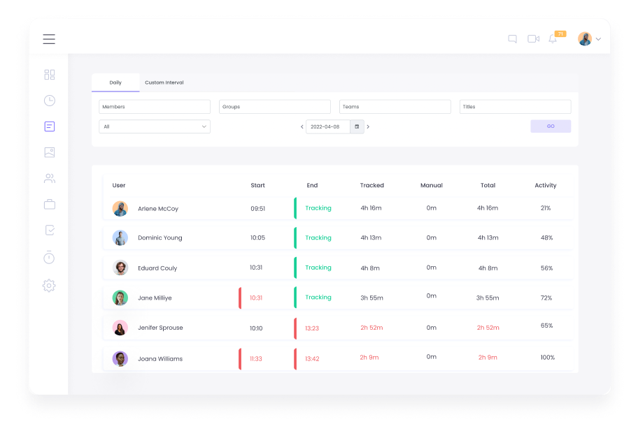 Monitor your Team's Attendance Attendance Monitoring | WebWork Tracker