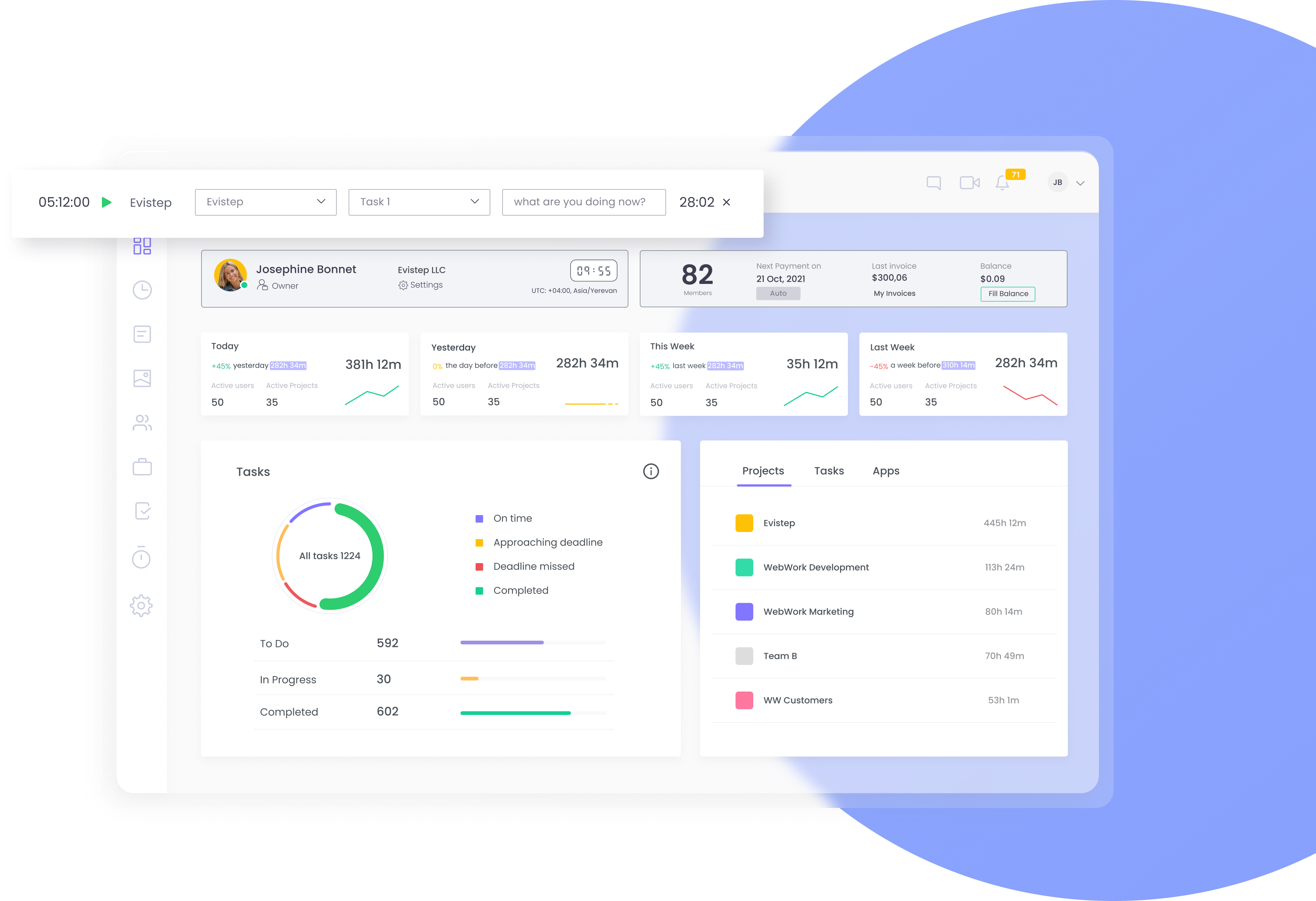 Track Time in the browser with WebWork's Web Tracker Web Tracking | WebWork Tracker