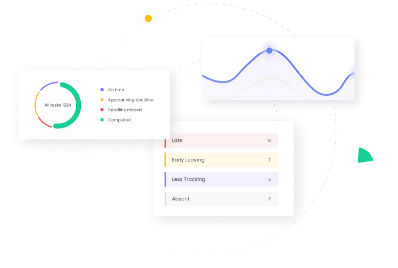 WebWork Web Tracker features Features | WebWork Tracker
